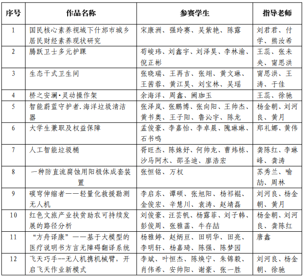 1745820087459606.png 公示图.png