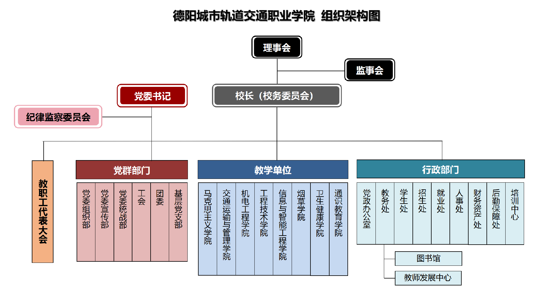 组织架构图（融资用 2025.01.09）_01.png