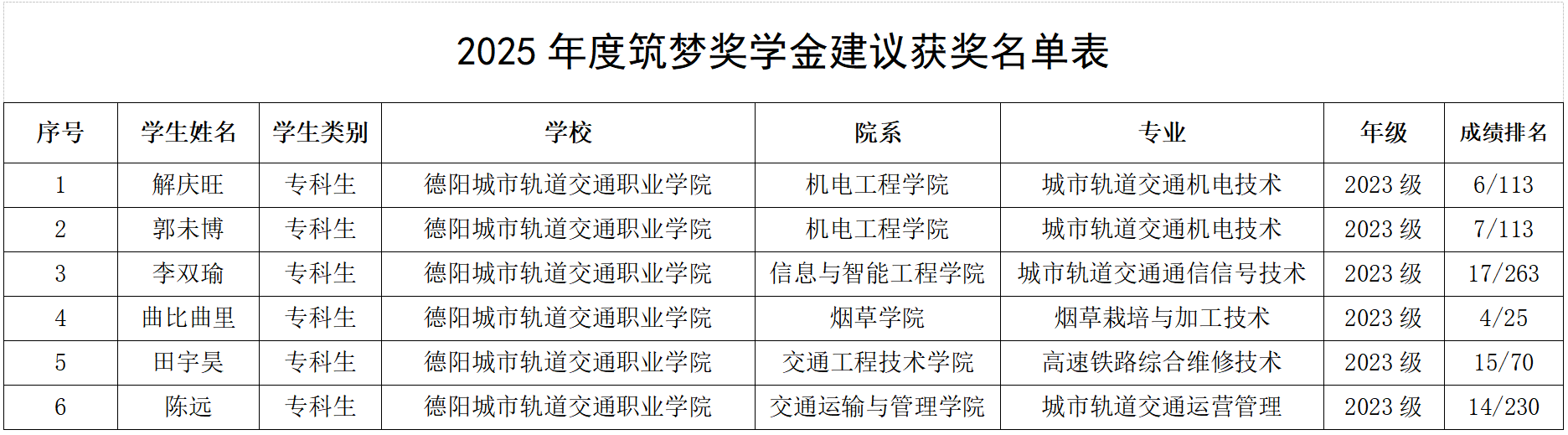 1762769870286308.png 微信图片_2025-11-10_181742_079.png